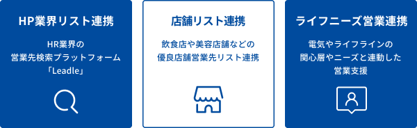 リードマーケティング事業の概要図