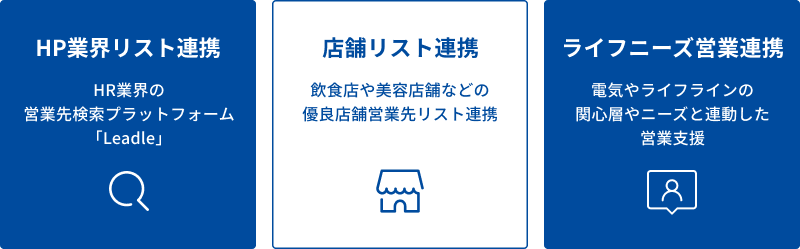 リードマーケティング事業の概要図
